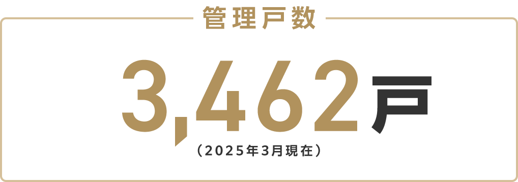 管理戸数3,462戸(2025年3月現在)
